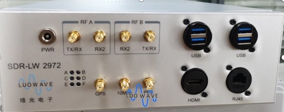 LW 2972 LUOWAVE врезало широковещание GPS SDR